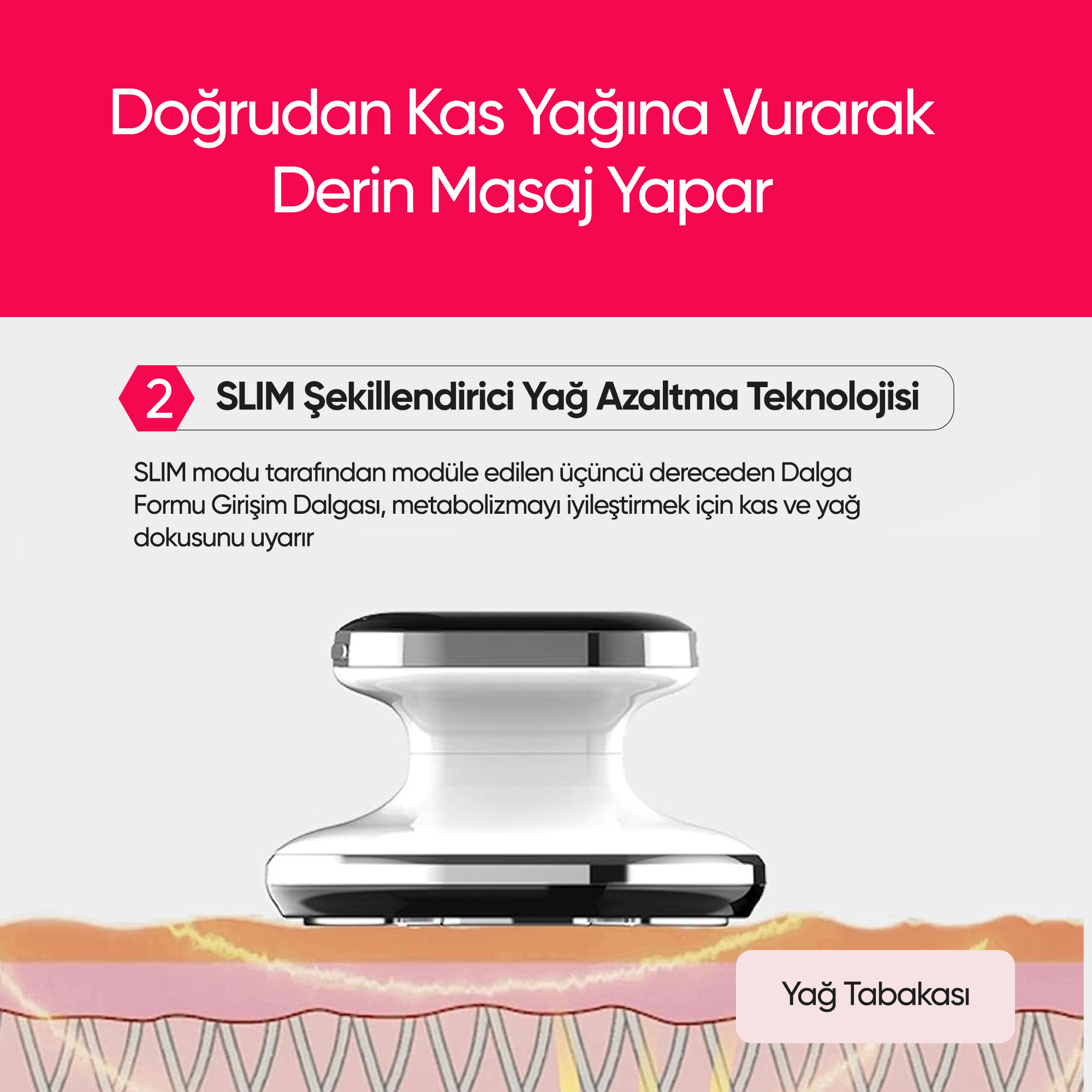 Prodix RF + EMS Zayıflama &amp; Sıkılaştırma Selülit Masaj Cihazı